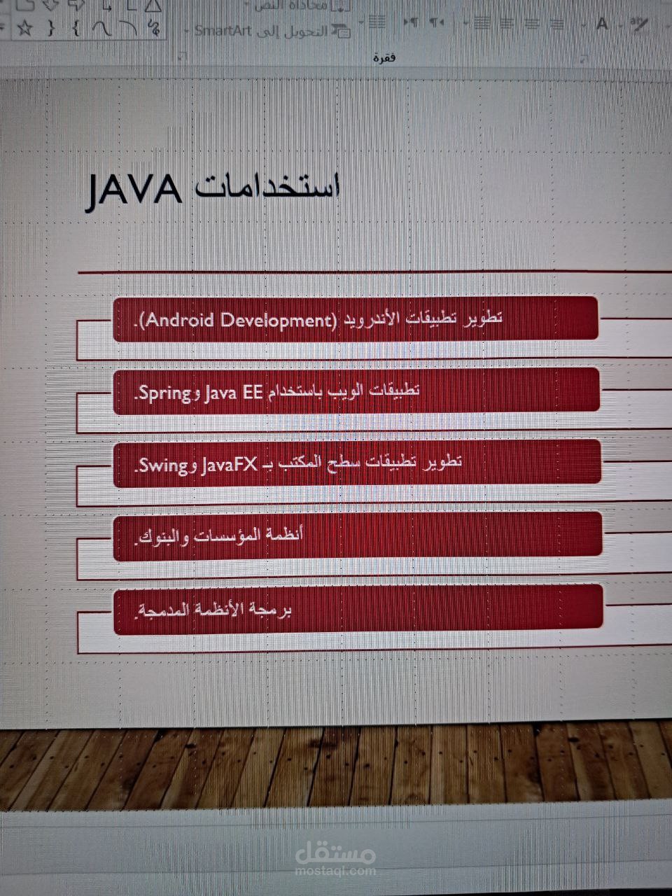 تصميم احترافي مخصص باستخدام Canva
