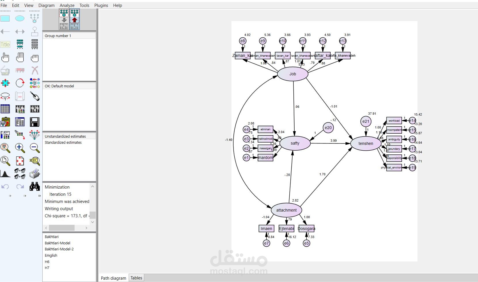 Structural Equation Modeling (SEM) Using AMOS