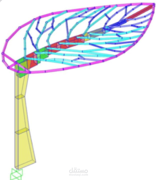 تصميم انشائى لمظلات حدائق