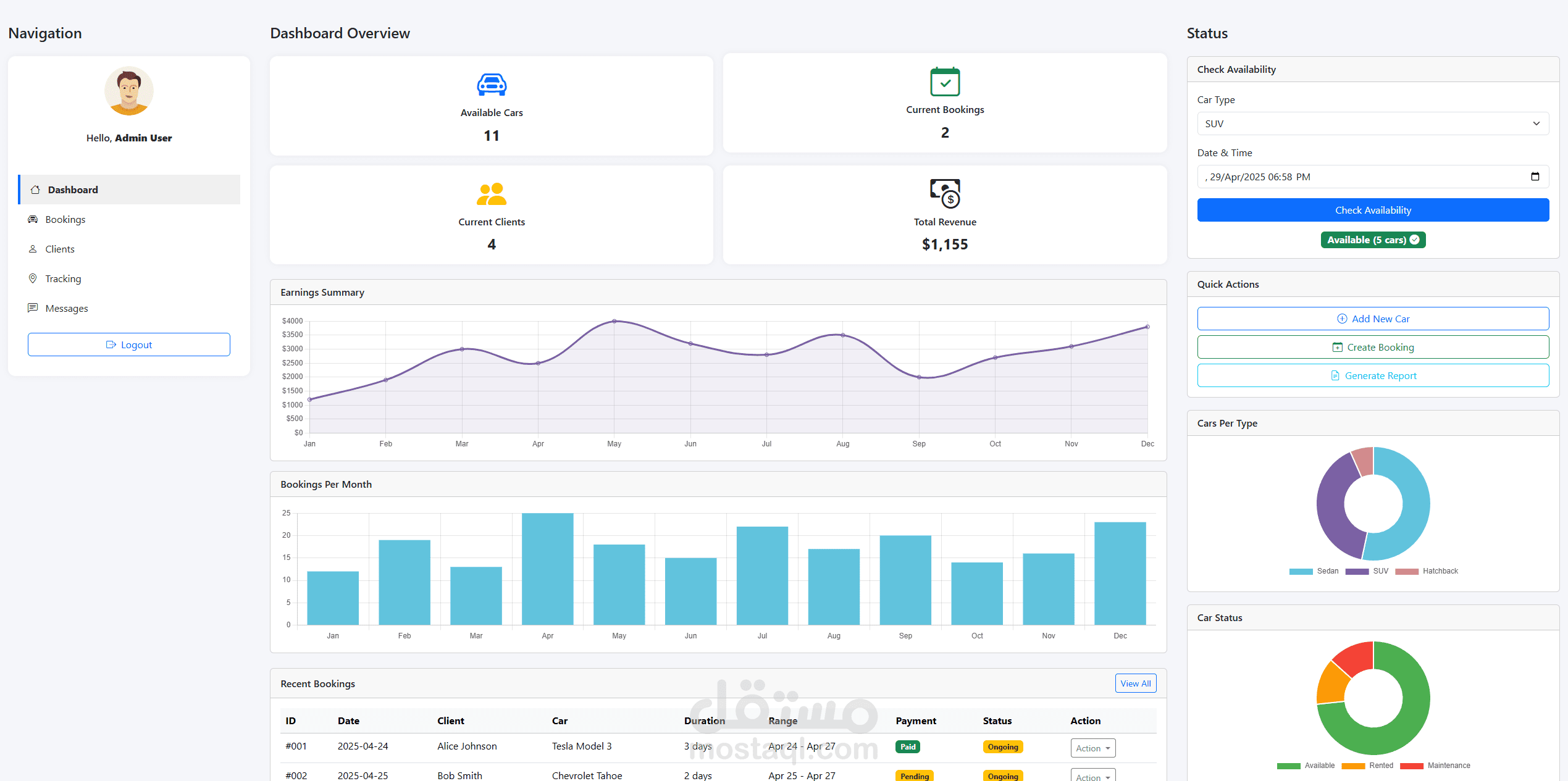 انشاء لوحة تحكم بمشروع تجاري باستخدام HTML/CSS/JavaScript