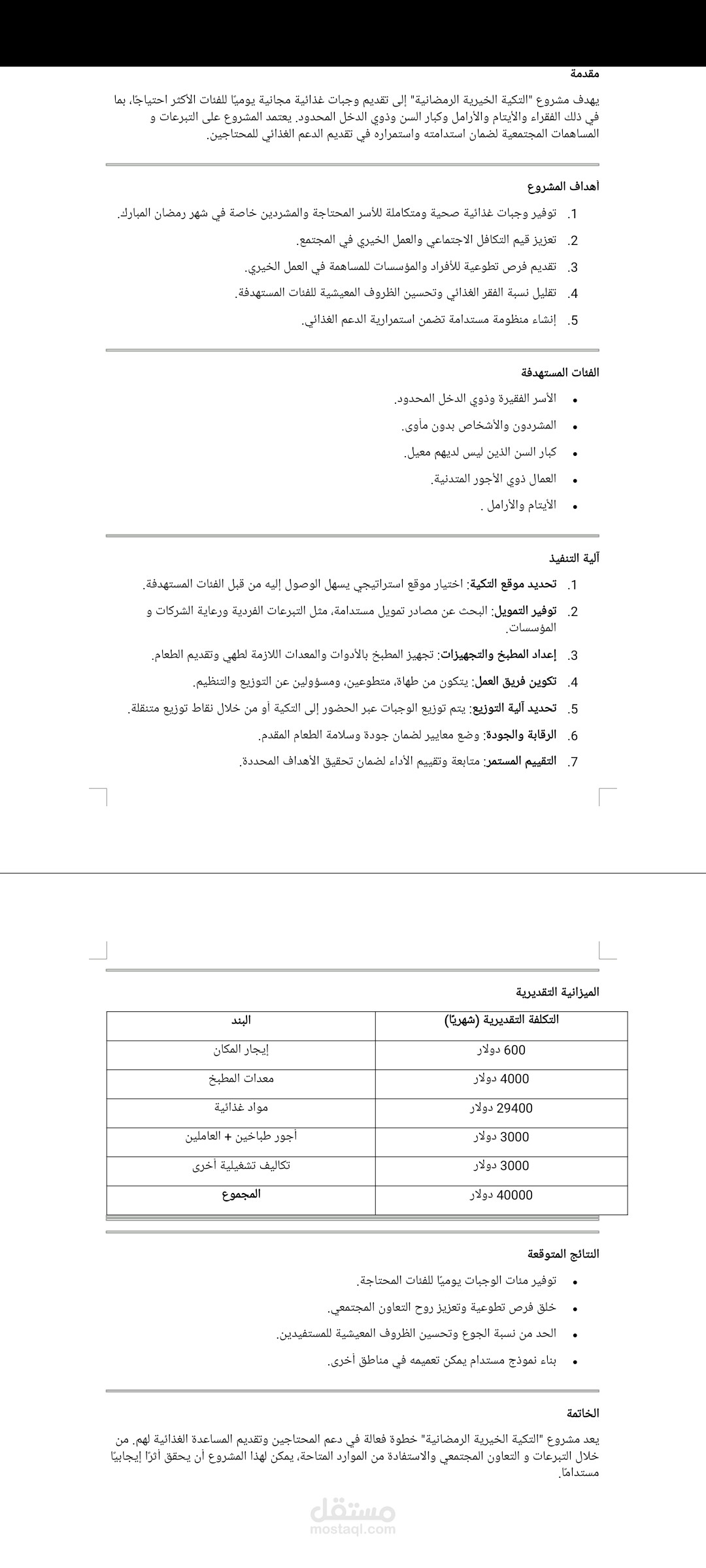 لتنفيذ مشروع تكية رمضانية ١