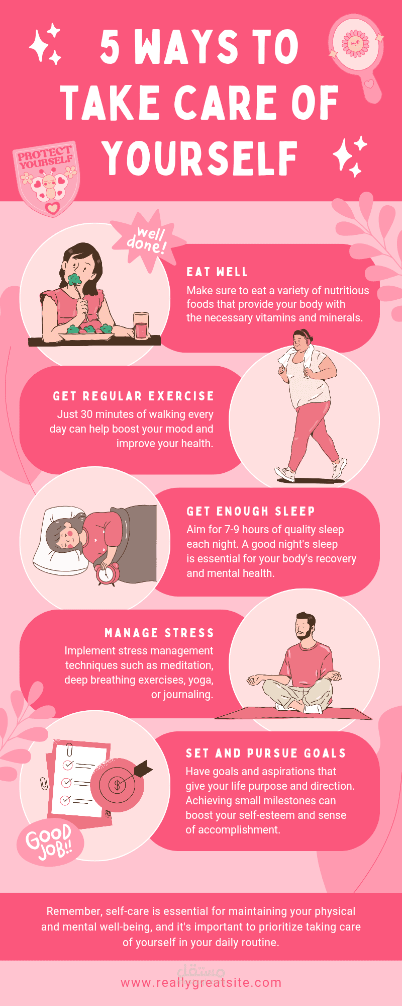 تصميم Infographic لمشروع لطالب صيدلة