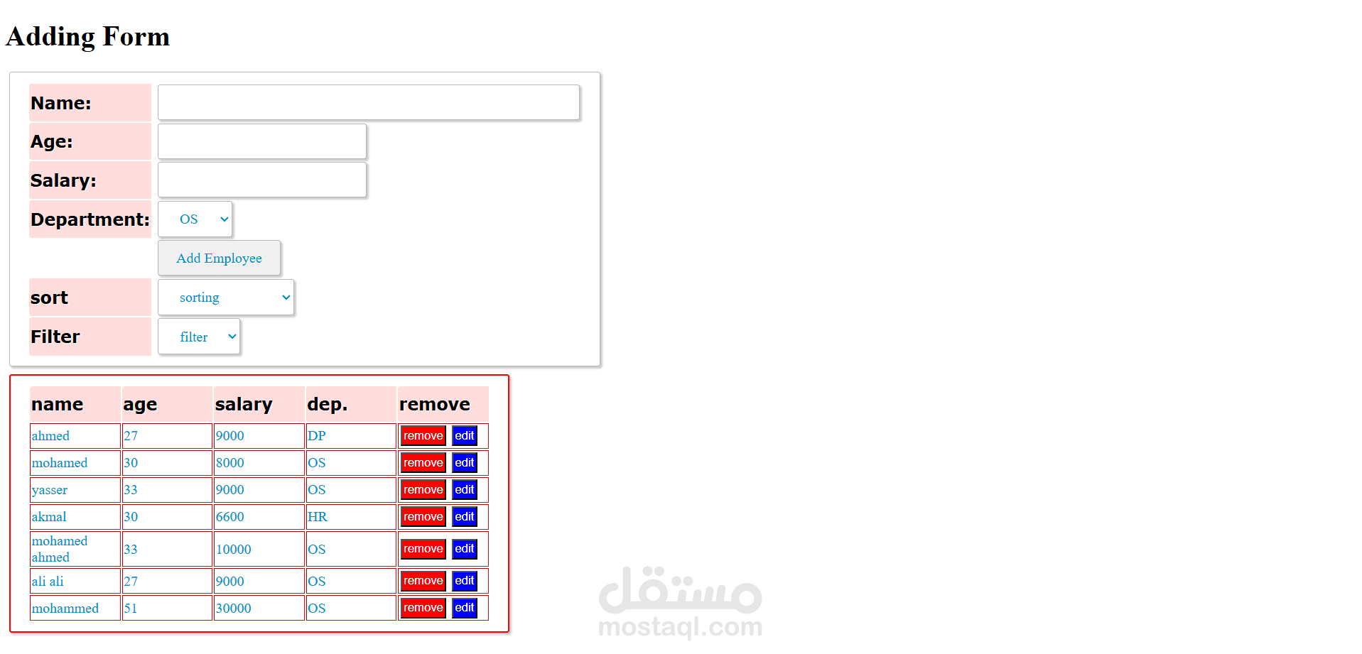 employees data
