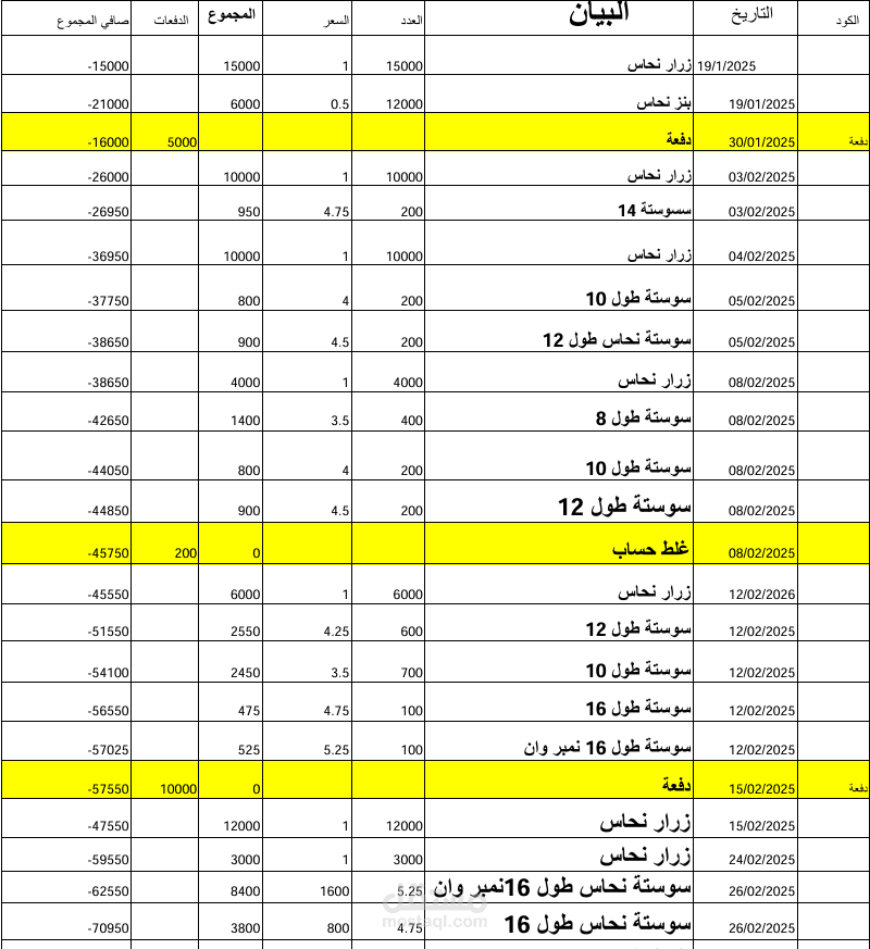 كشف حساب