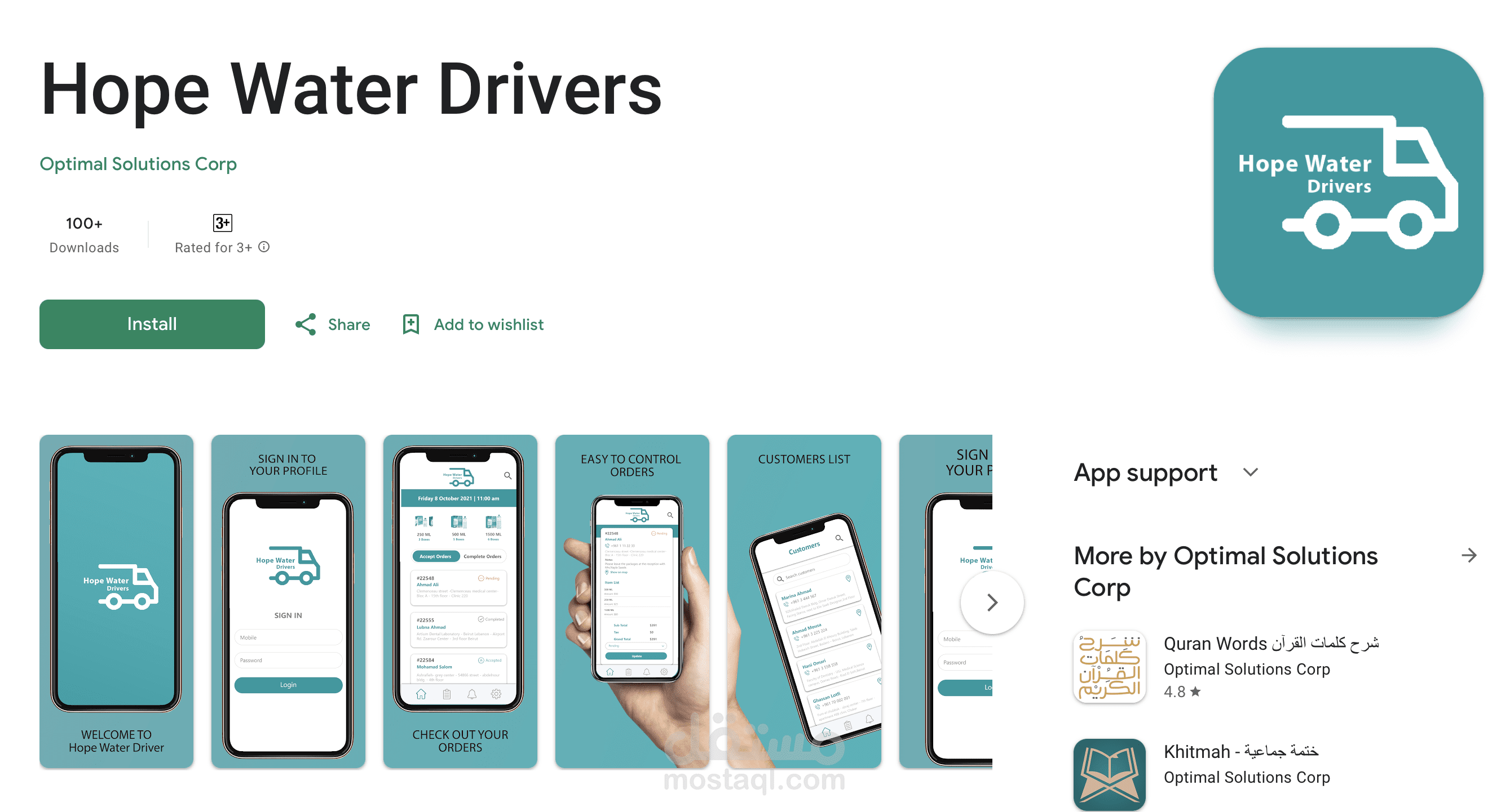 Hope Water Drivers