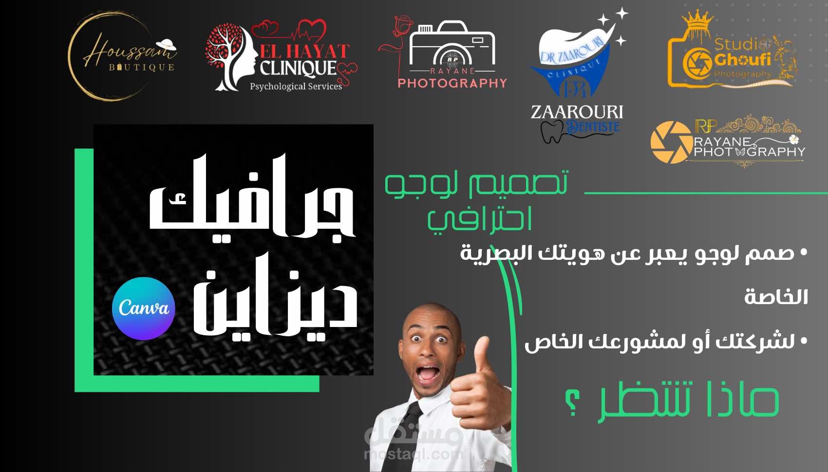 تصميم صورة غلاف و صور مصغرة