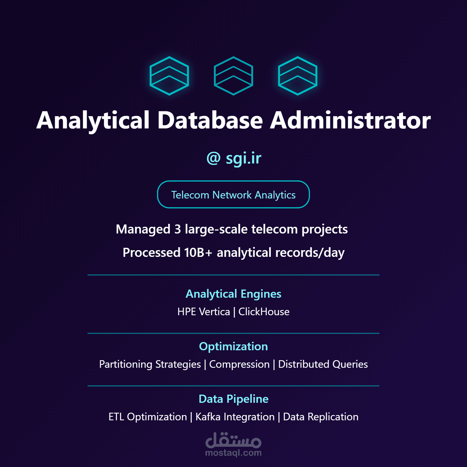 Telecom Analytics with HPE Vertica & ClickHouse