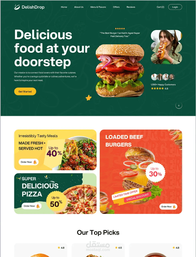 Resturant Reservation Application