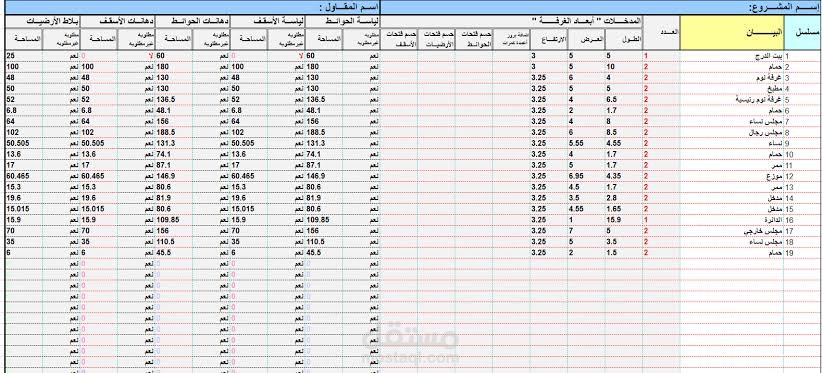 ادخال بيانات اكسيل