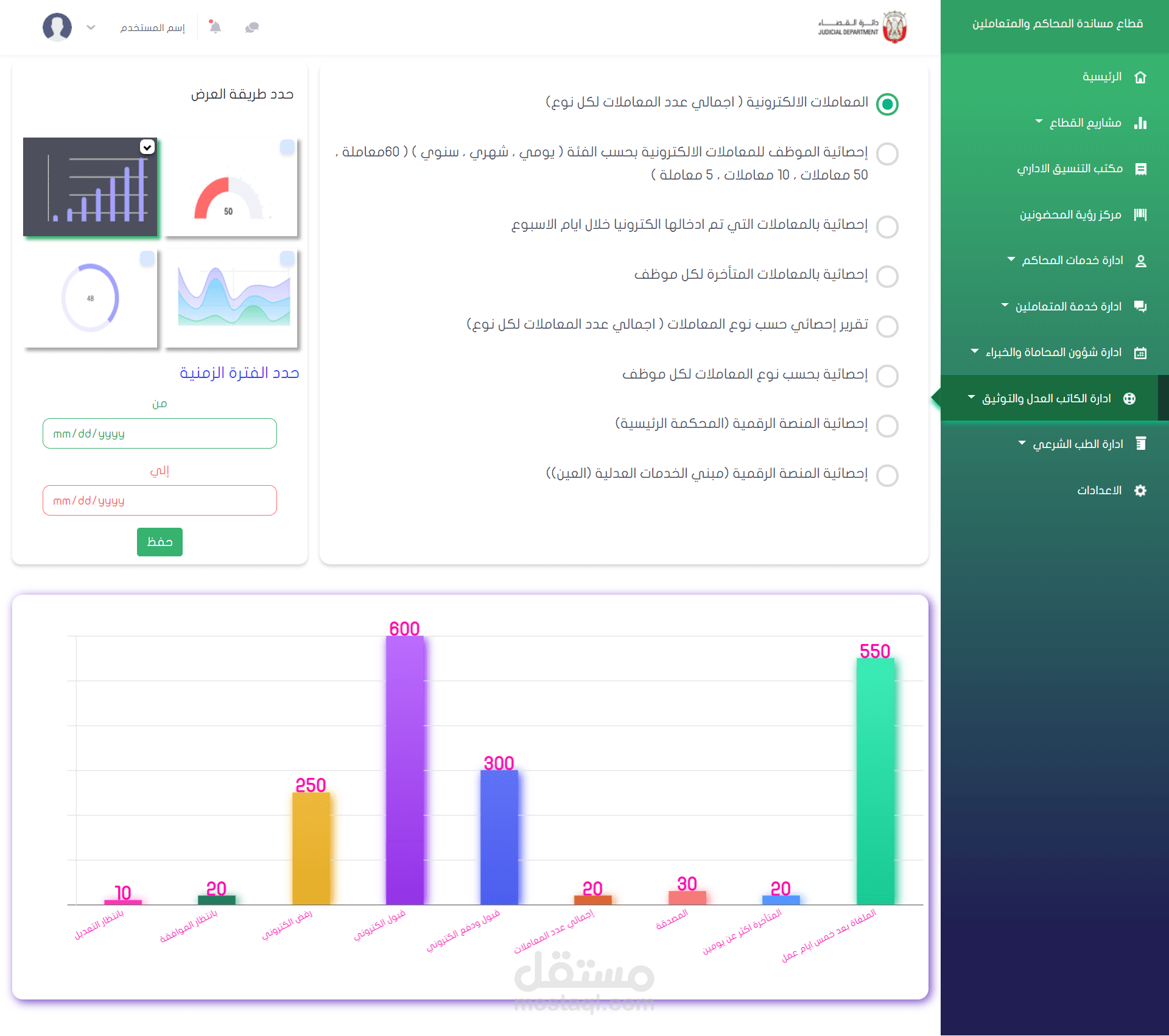 تكويد داش بورد
