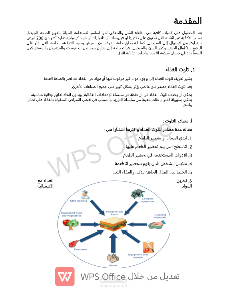 مقدمة في علم الأغذية