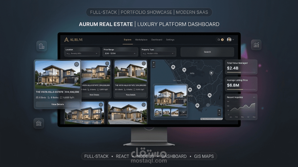 Full Stack Real Estate Platform (Next.js, TypeScript, PostgreSQL) with Advanced Property Management System