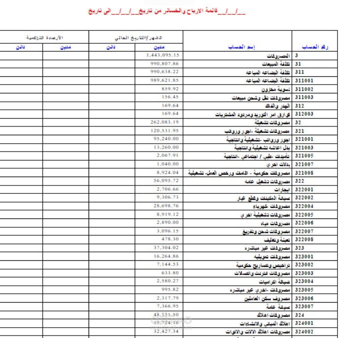 المساهمة في اعداد القوائم المالية للمؤسسة