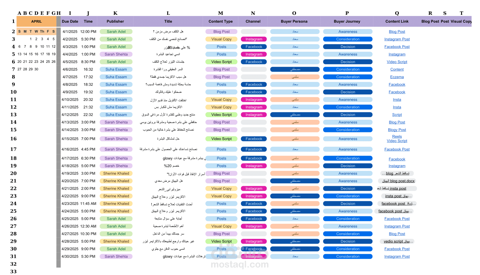 خطة محتوى تسويقي