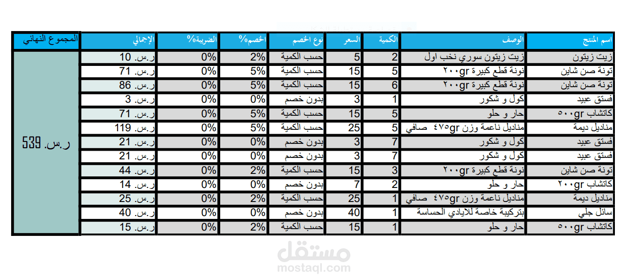 نموذج فواتير احترافي Excel  مع زر طباعة و تصدير