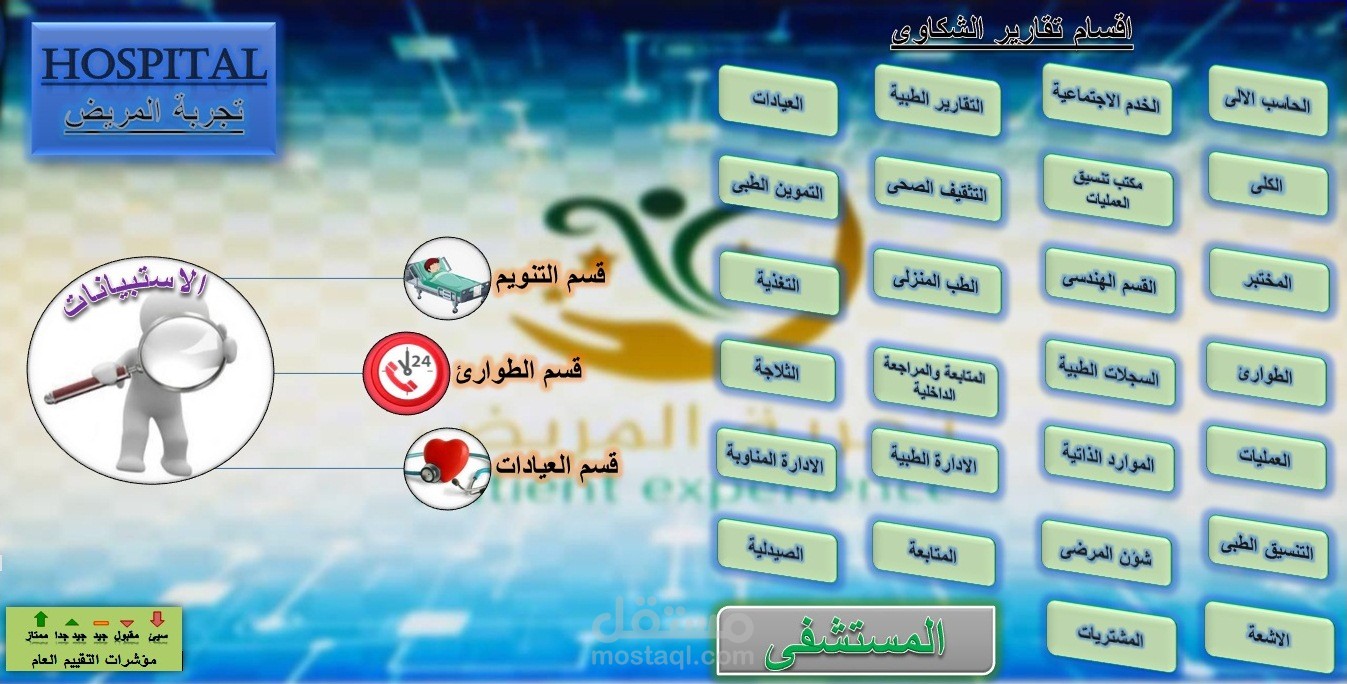 برنامج لادارة مستشفى عام وتقييم الاداء