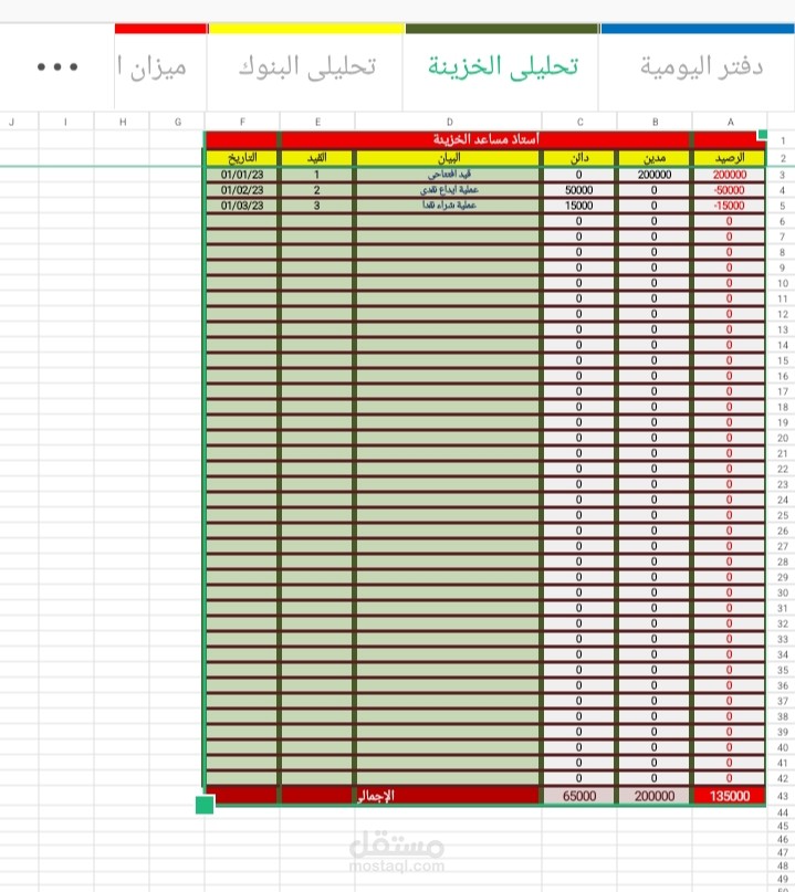 عمل حر