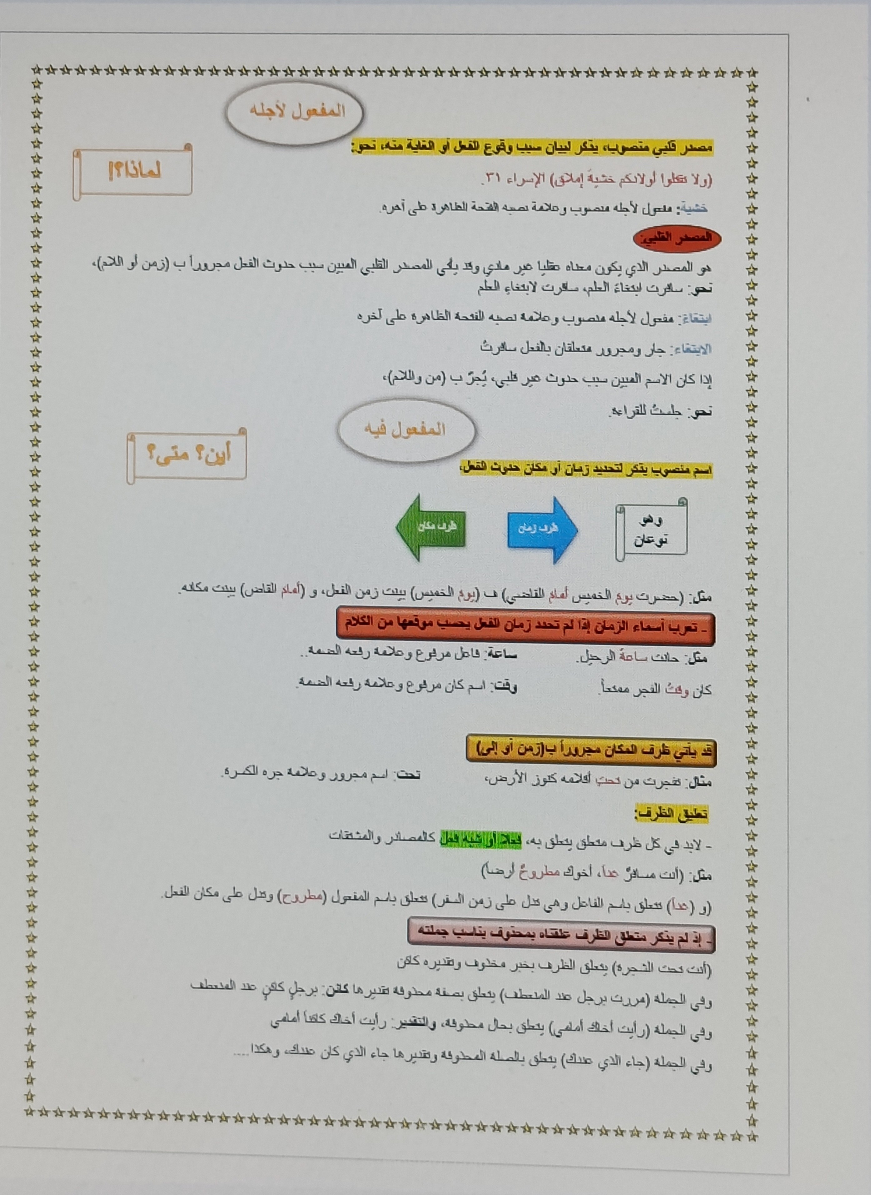 كتابة نوطة عن قواعد اللغة العربية