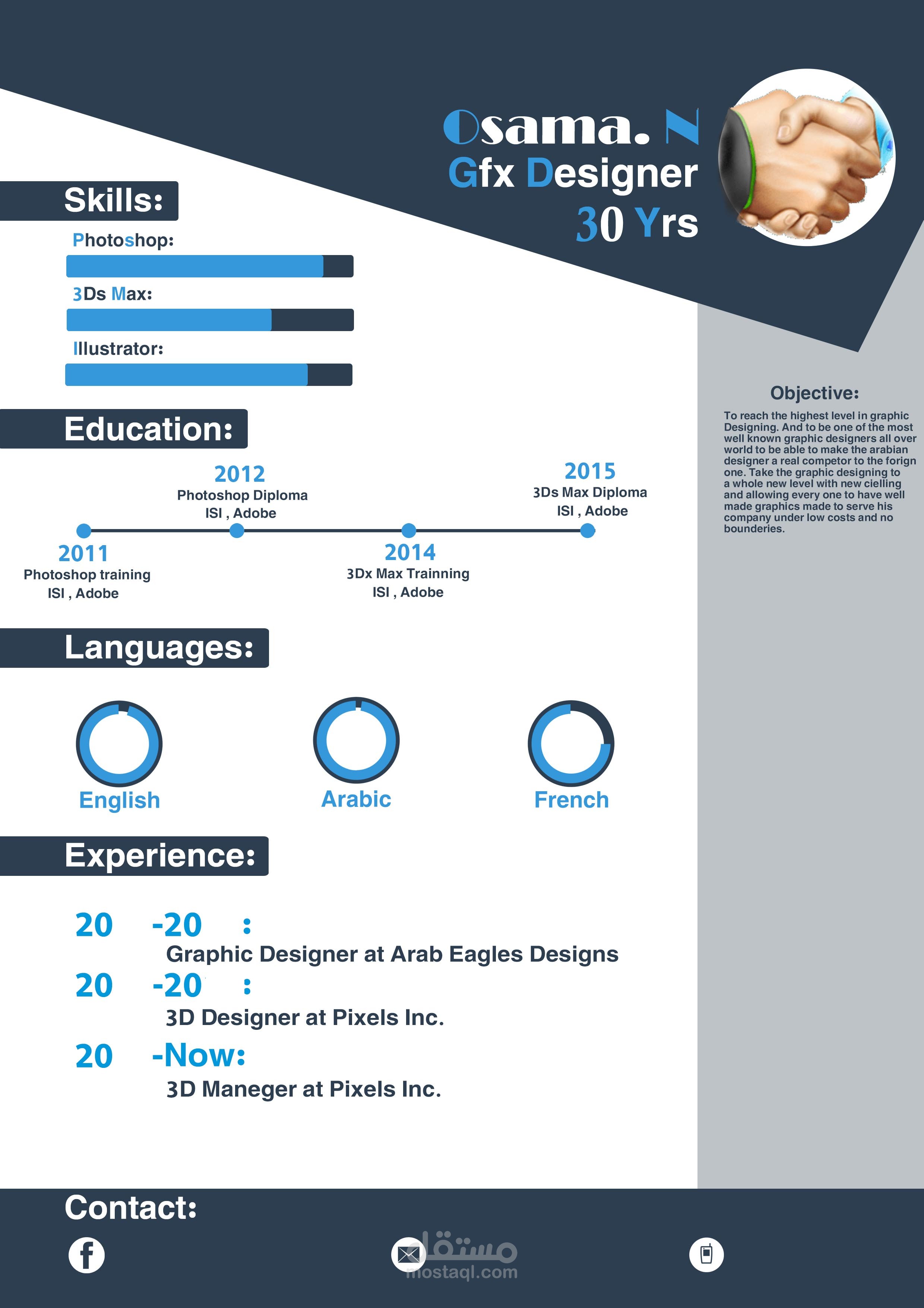 سيرة ذاتية E