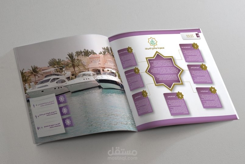 مجموعة مكارم للضيافة