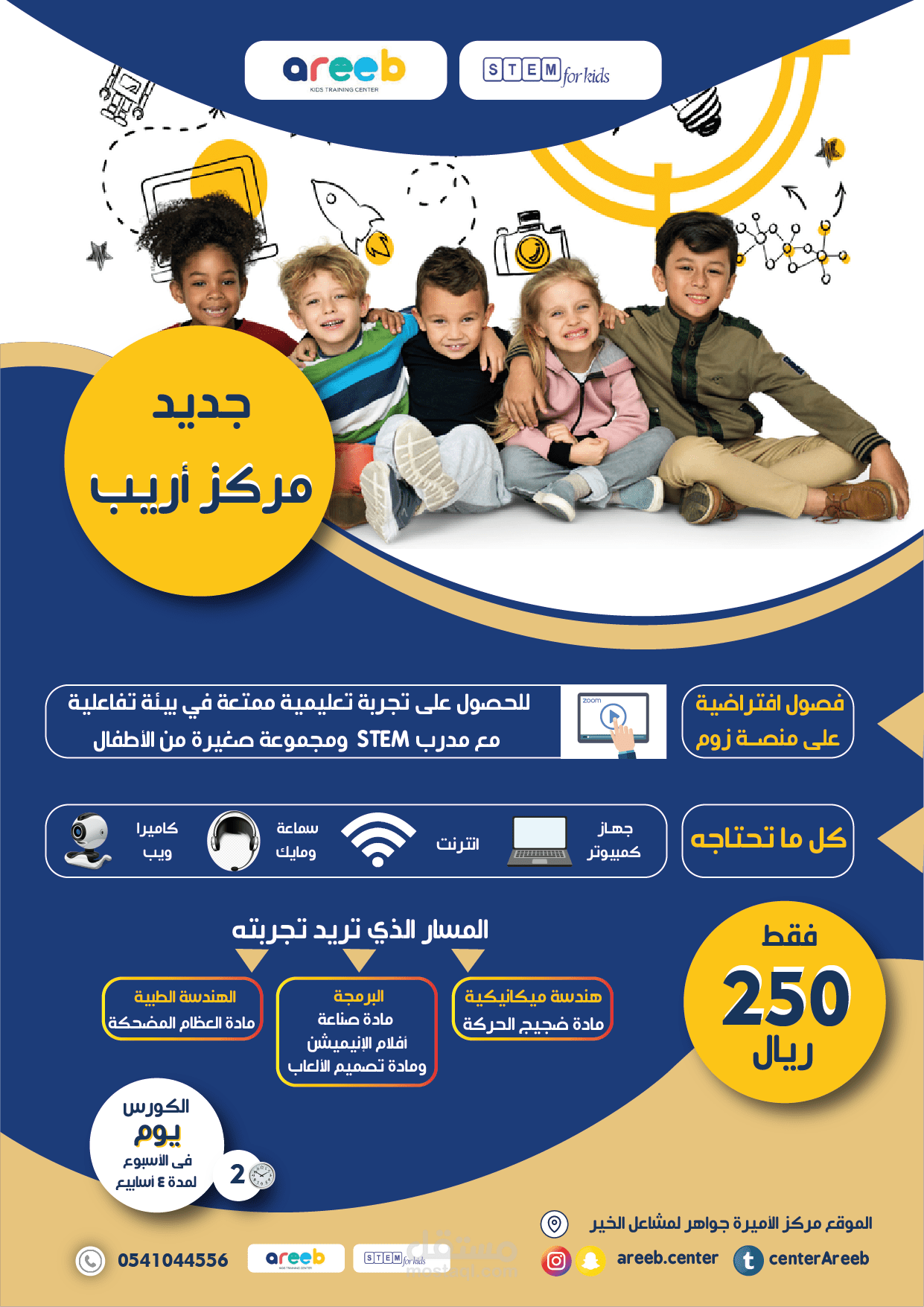 كولكشن برشوروات