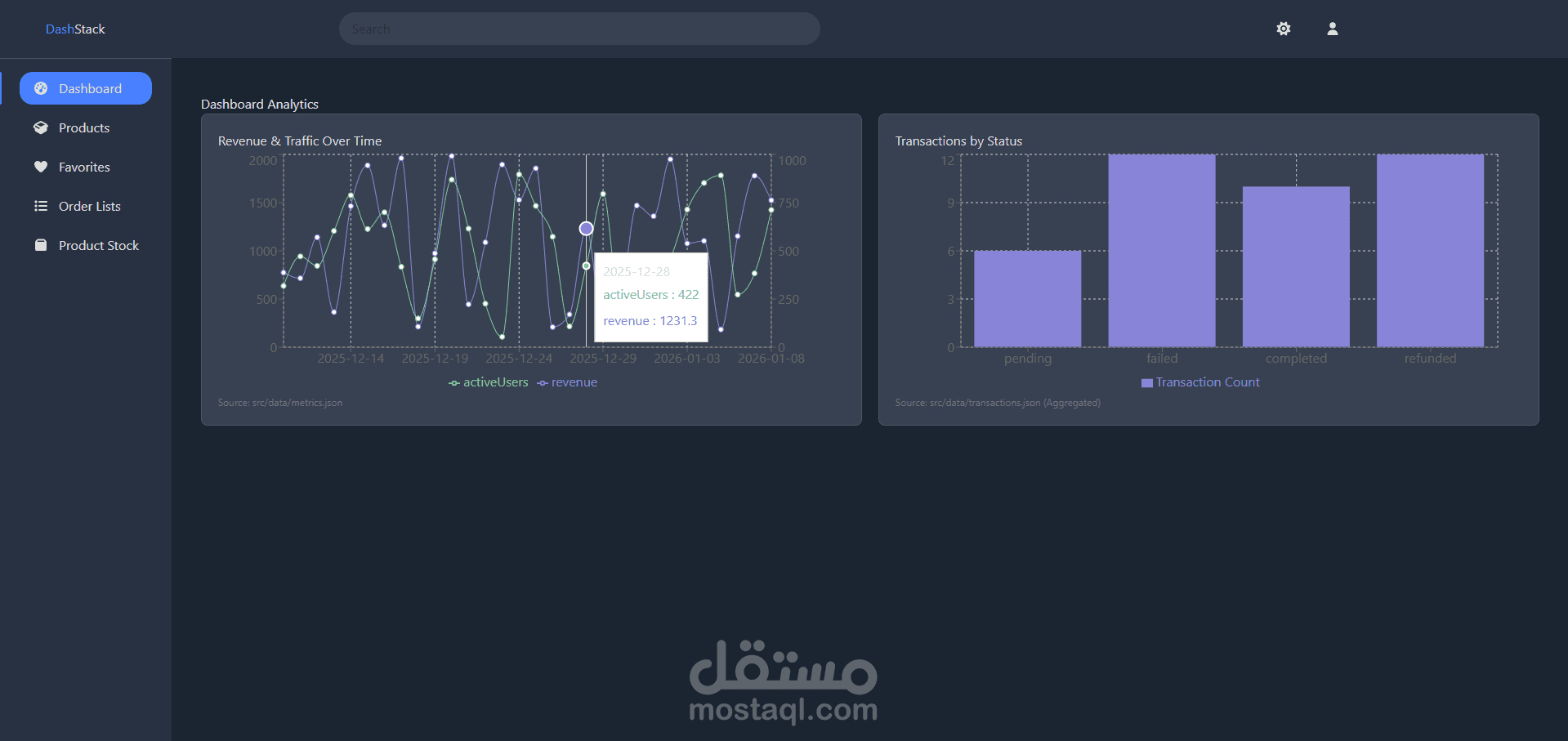 DashStack App - Stock and Orders Dashboard