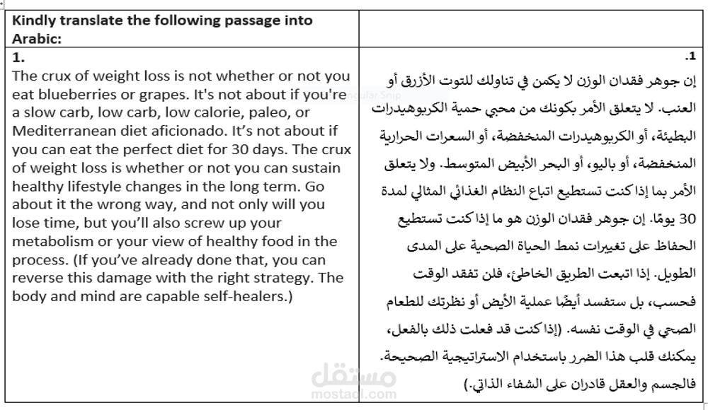 ترجمة