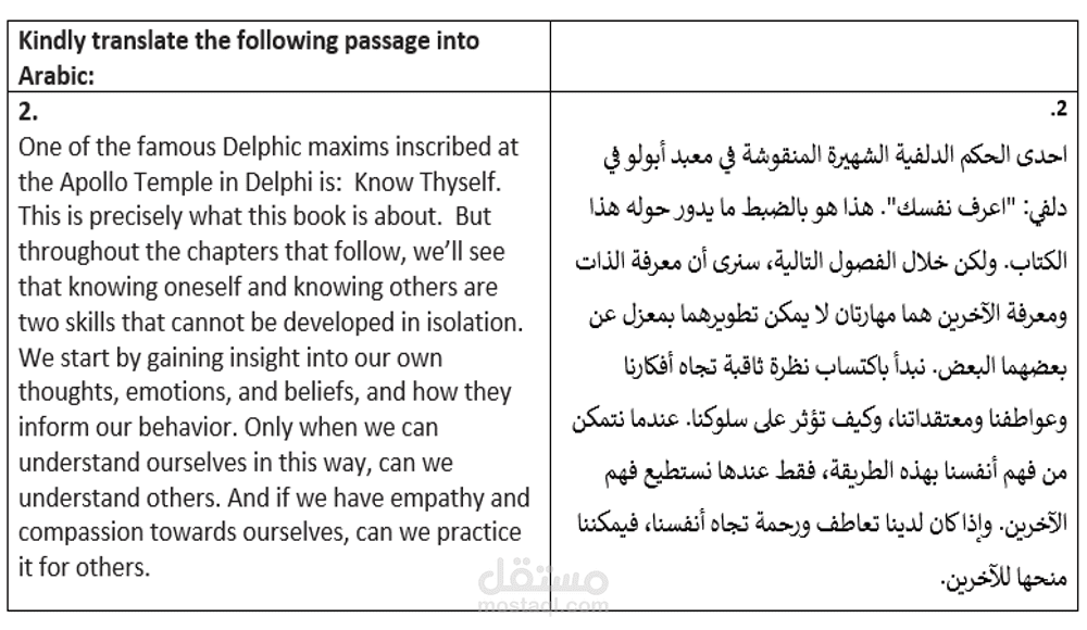 ترجمة أدبية