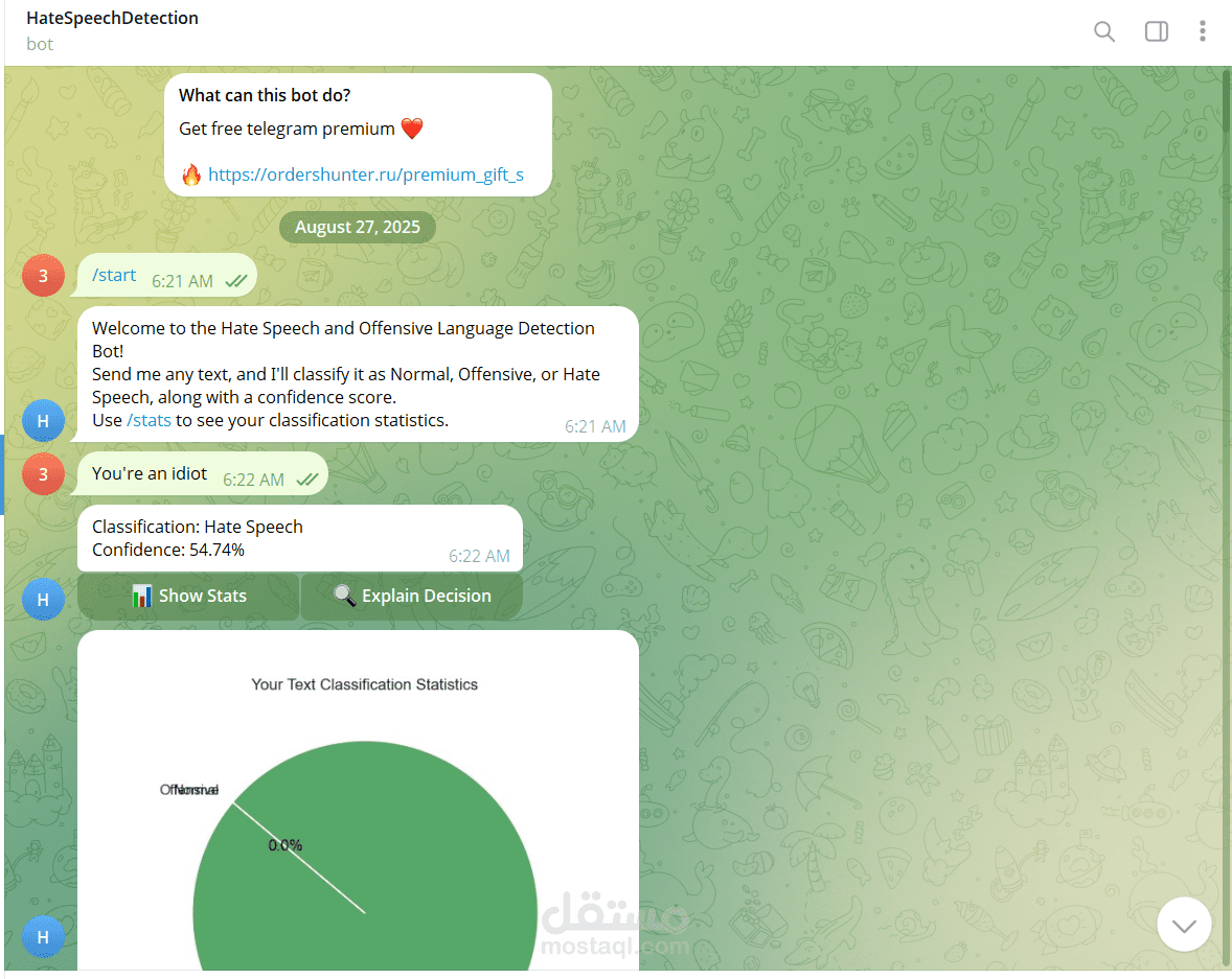 بوت للكشف عن خطاب الكراهية على تيليجرام باستخدام تقنيات معالجة اللغة الطبيعية
