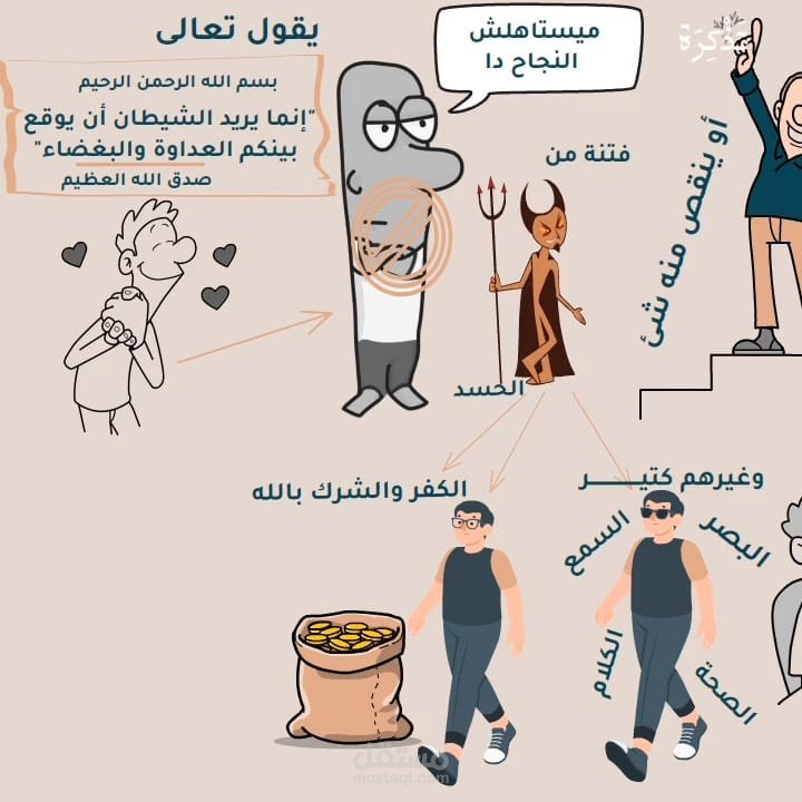 عمل فديو لصالح قناة يوتيوب بطريقة وايت بورد أنيميشن