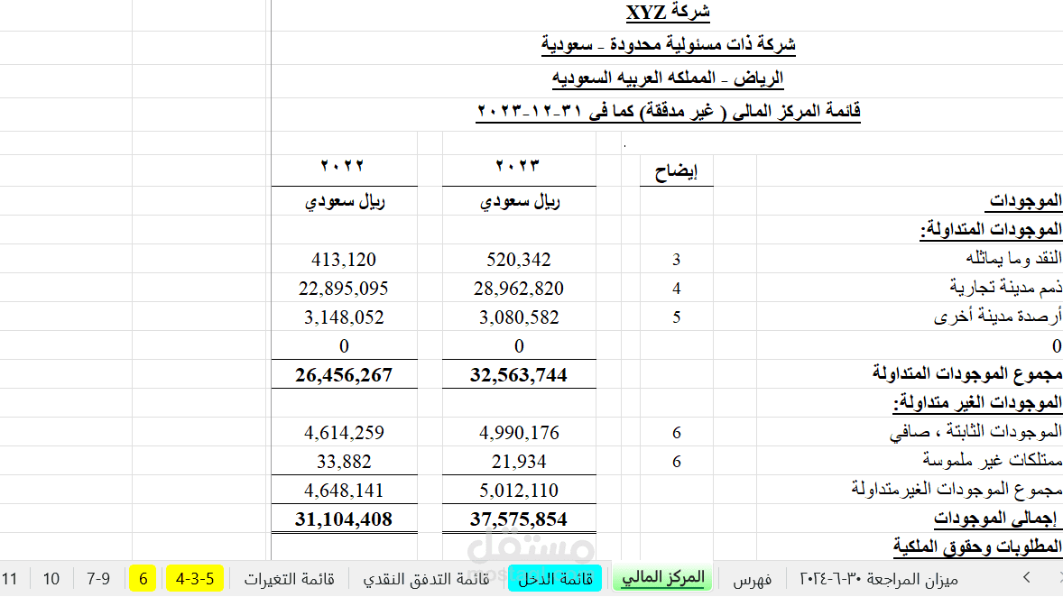 اعداد القوائم المالية