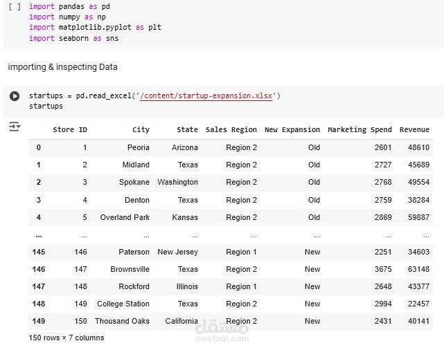 استخراج ومعالجة وتنظيف وتحليل البيانات وعمل داش بورد تفاعلية باستخدام Python