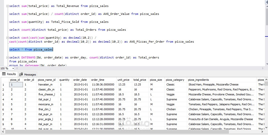 استخراج البيانات باستخدام  SQL