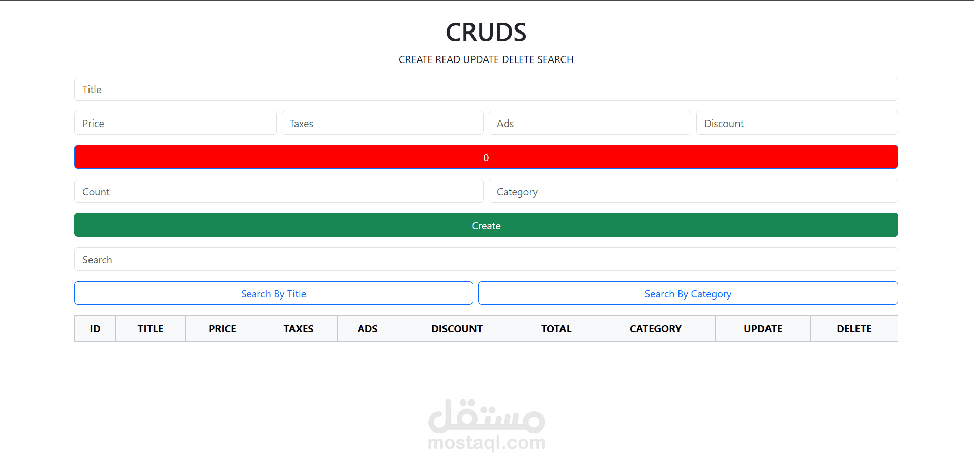CRUDS Project