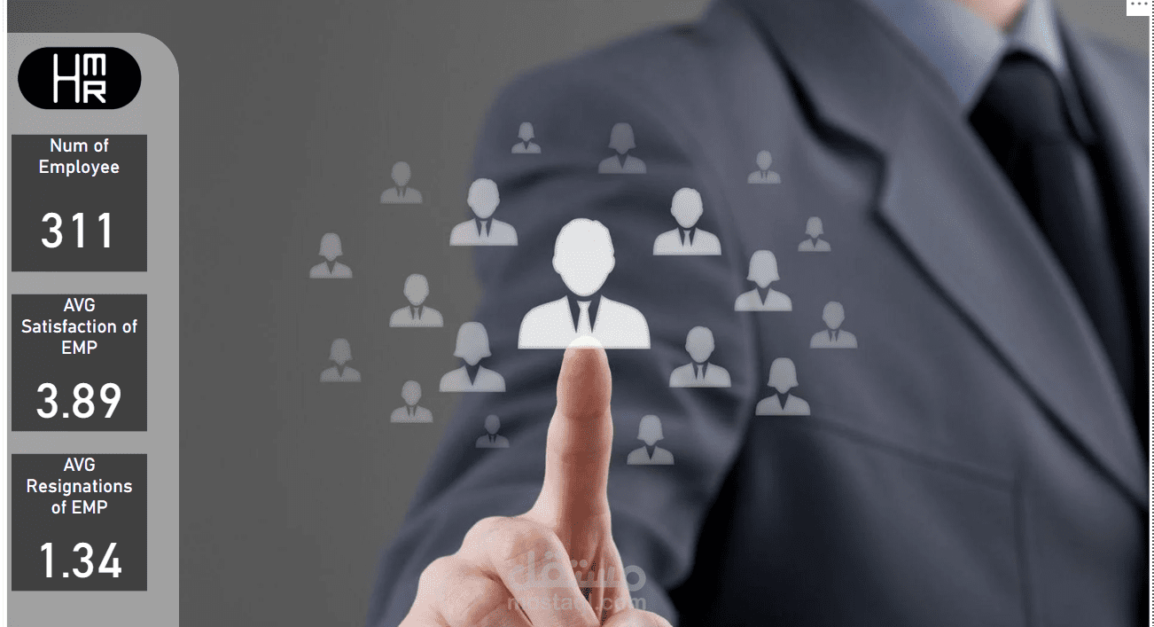 Human Resources