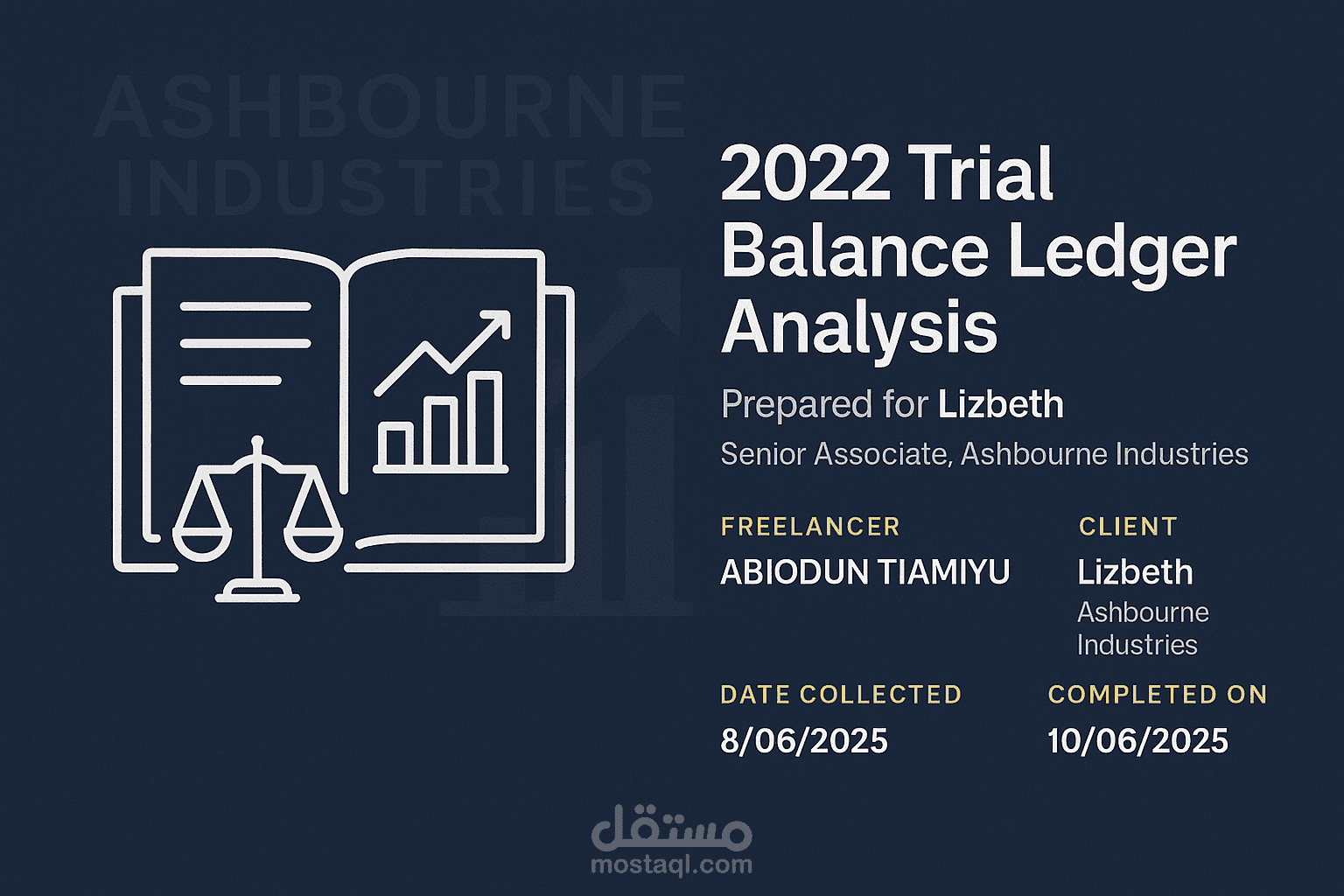 Ashbourne 2022 Trial Balance Ledger