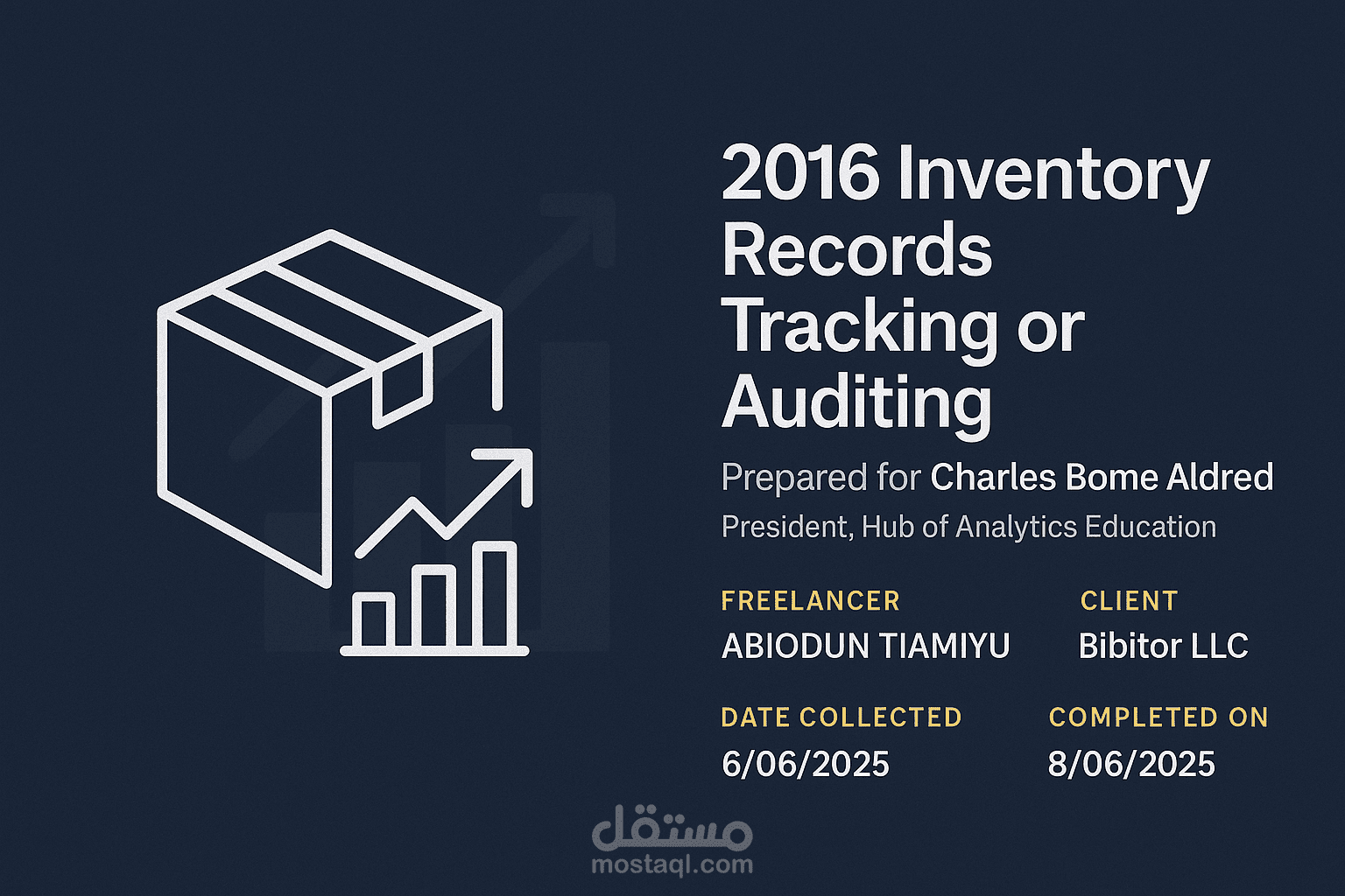Bibitor LLC Inventory Tracking or Auditing