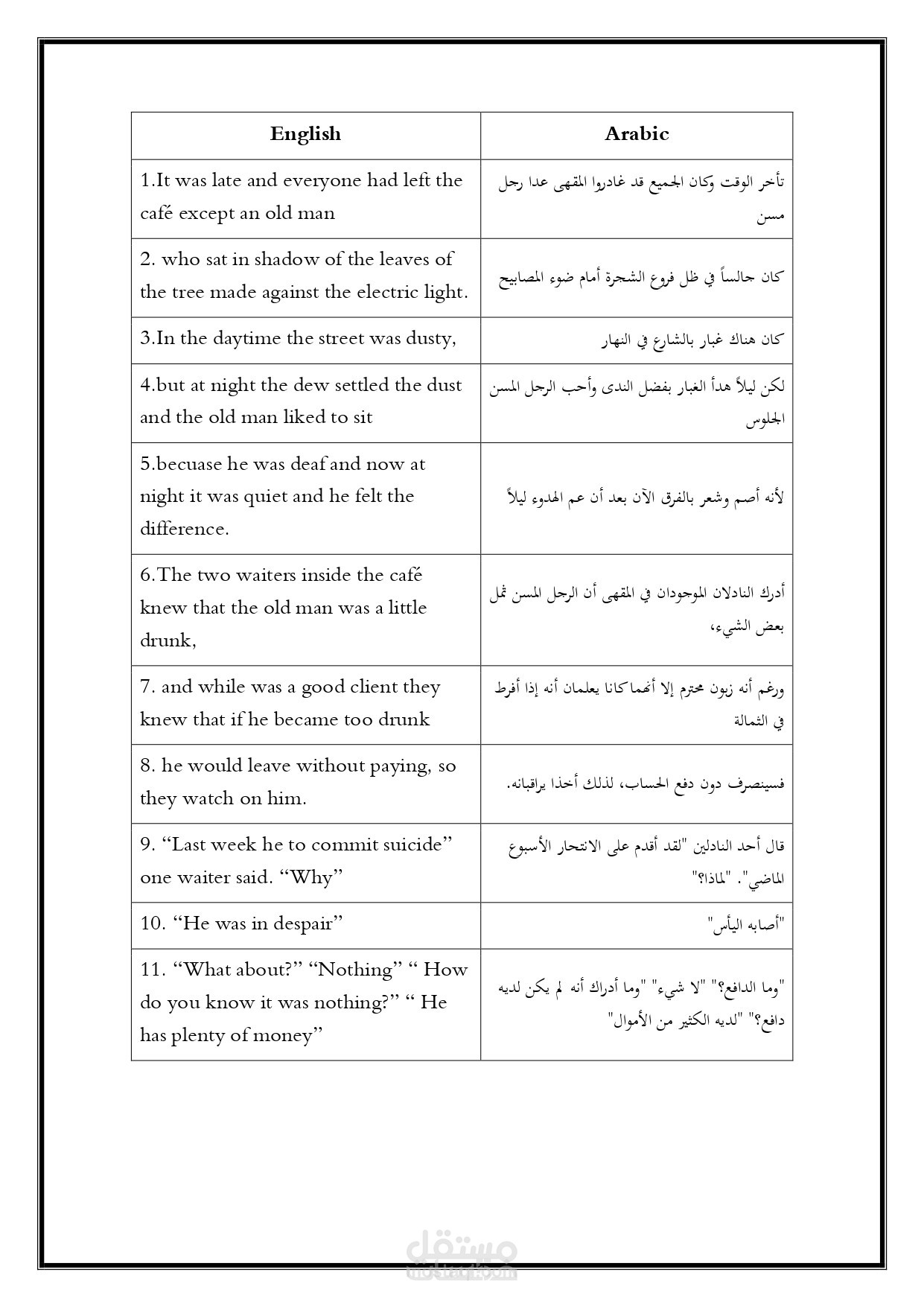 ترجمه