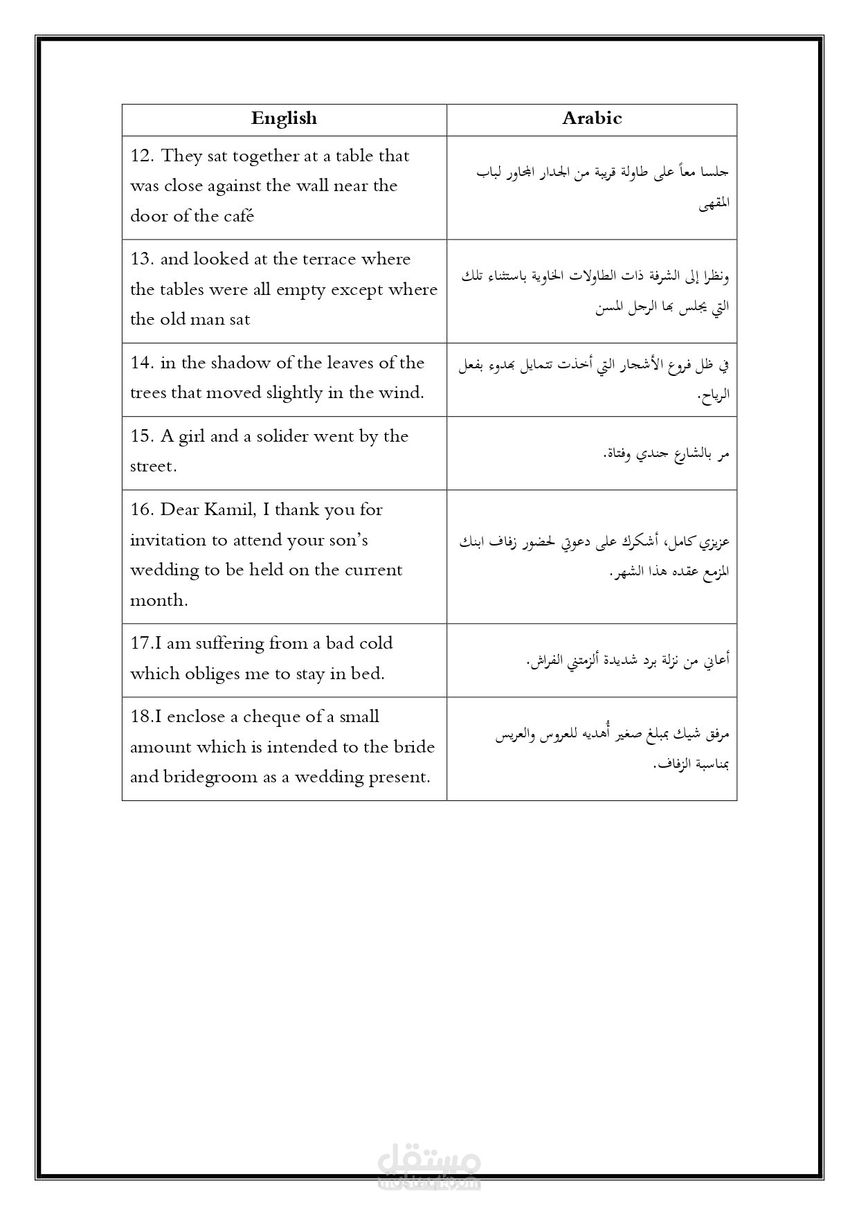 ترجمه