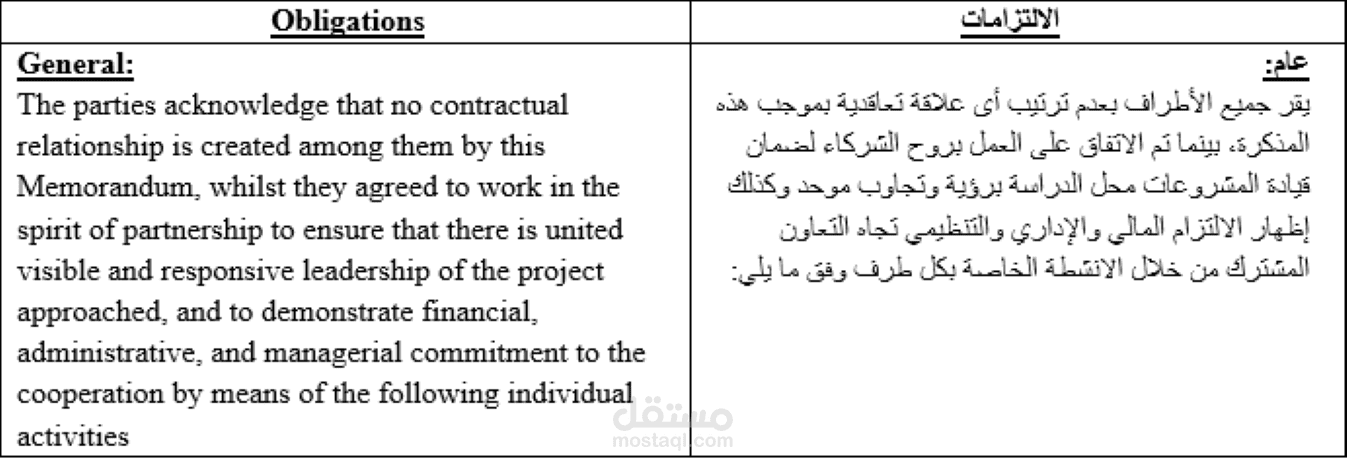 مذكرة تفاهم (تحرير وترجمة)