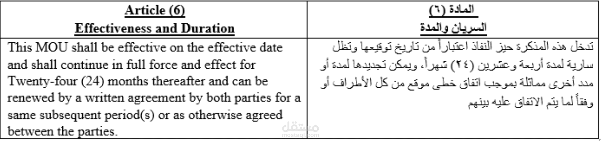 مذكرة تفاهم (تحرير وترجمة)