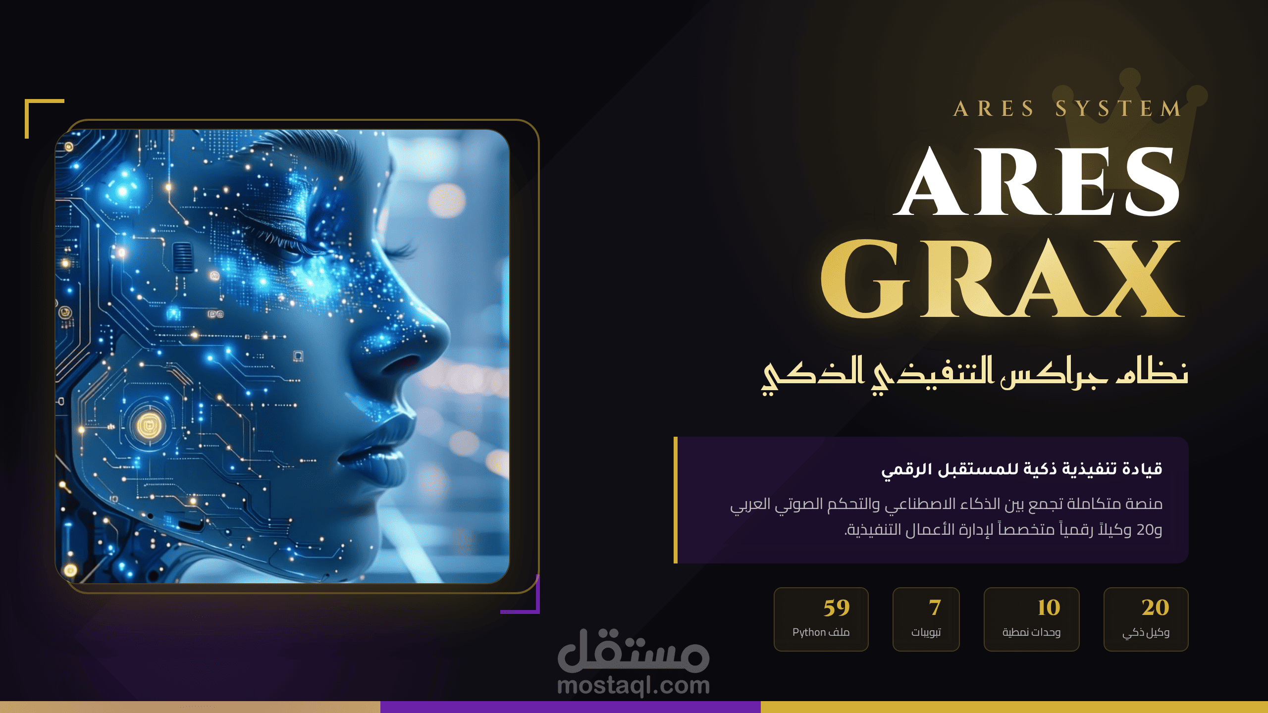 بناء لوحة تحكم ذكية بالذكاء الاصطناعي لإدارة أعمالك — Dashboard احترافي + وكلاء رقميون