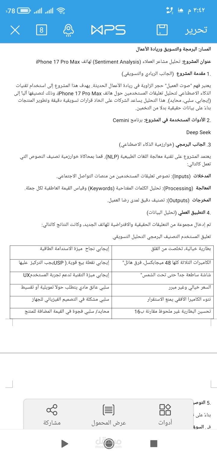 مدير مشاريع
