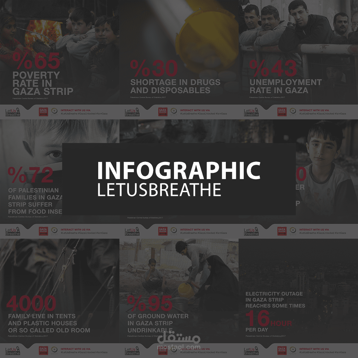 Infographic Letusbreathe