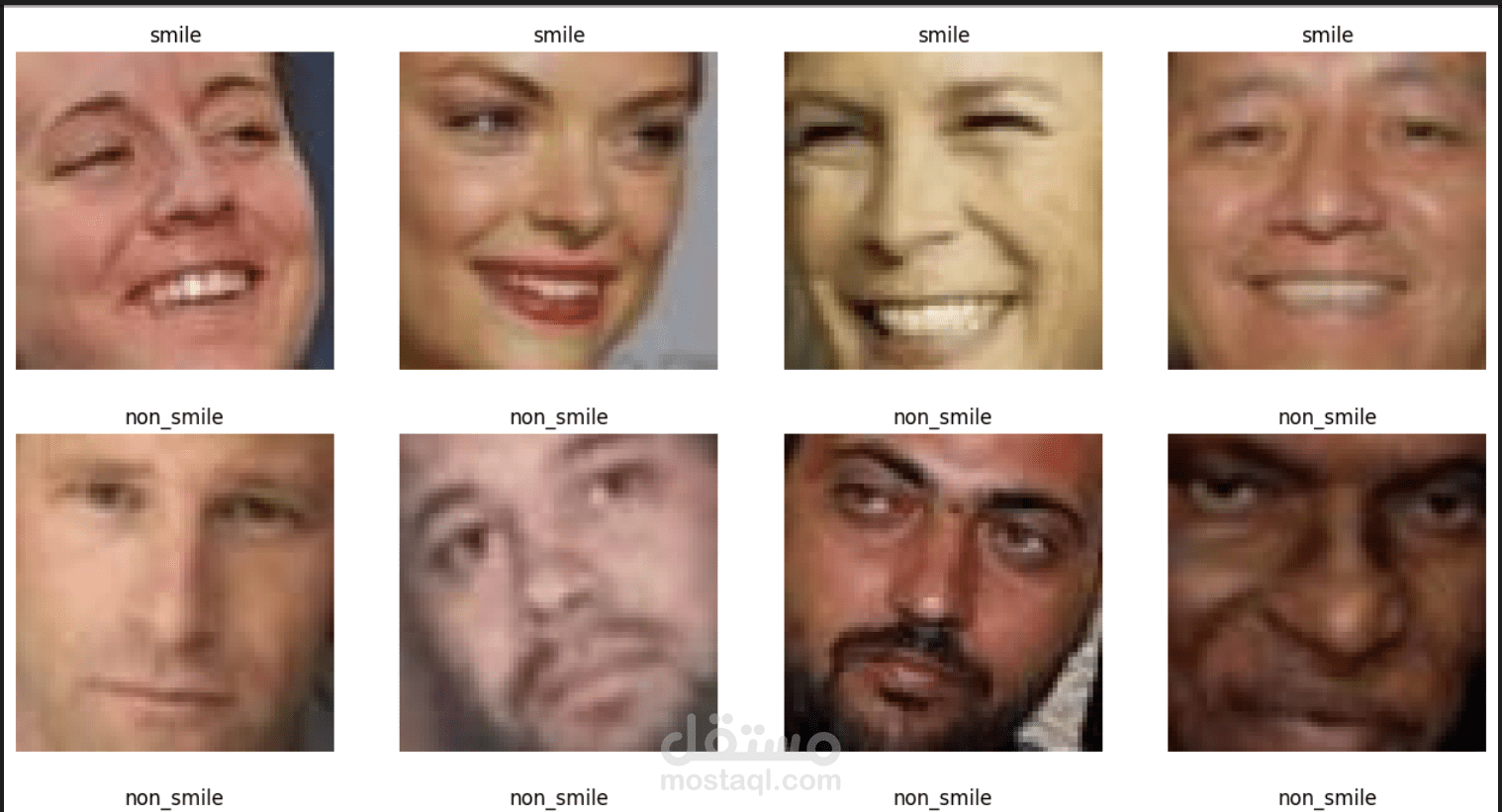 Smiling vs. Non-Smiling Face Classification using CNN & U-Net