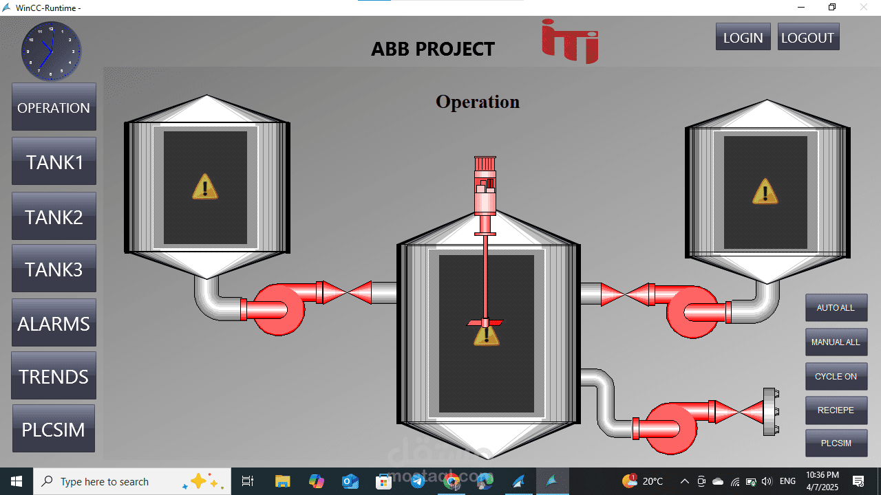 الخلط التلقائي للدفعات (Automatic batch blending)