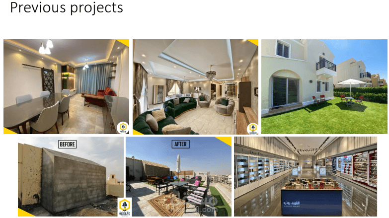 Market analysis and development plan for Interior design and construction company in Egypt