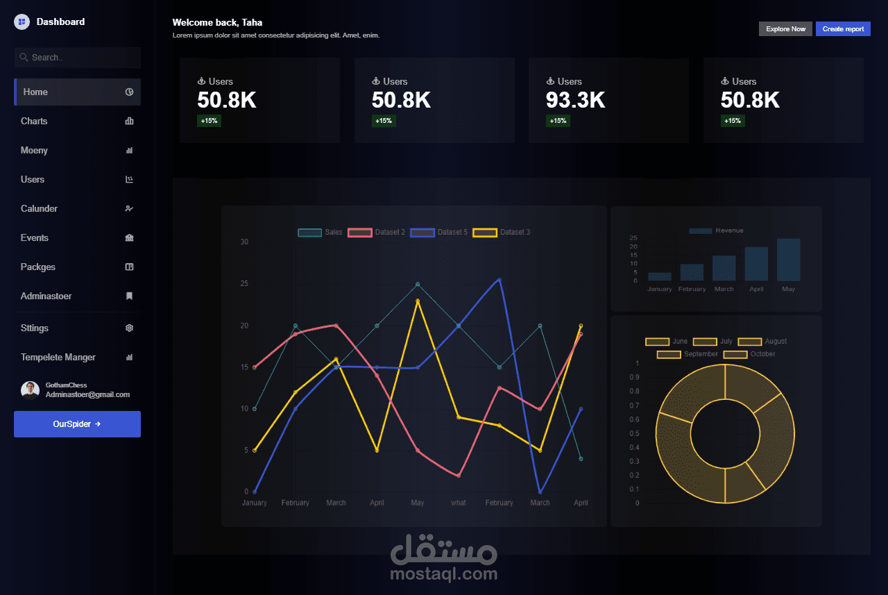 Dashboard