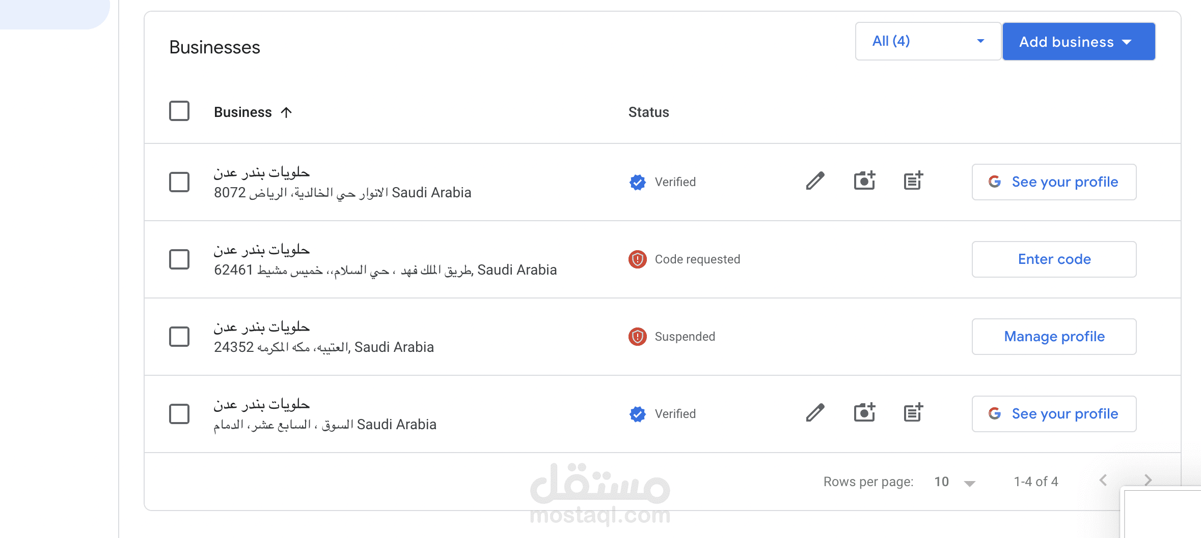 توثيق ملكية النشاط التجاري في قوقل