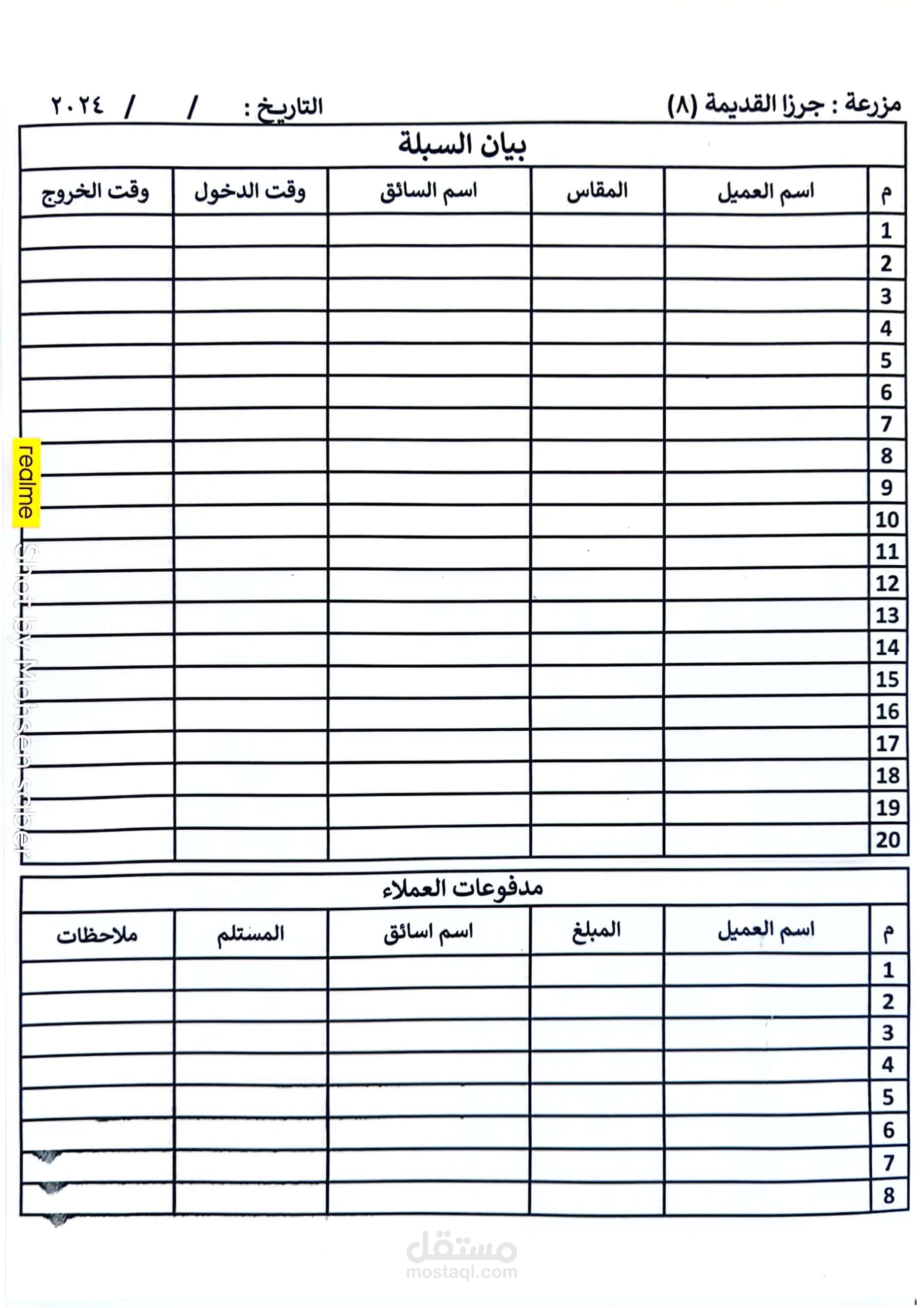 ملف خاص بمنتج أحد الشركات